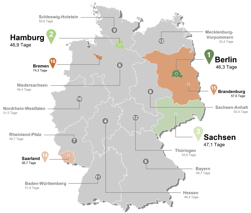 Karte der schnellsten Finanzämter 2025