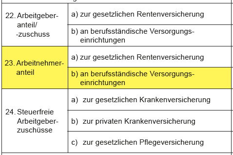 Pflegeversicherung arbeitgeberanteil 2018